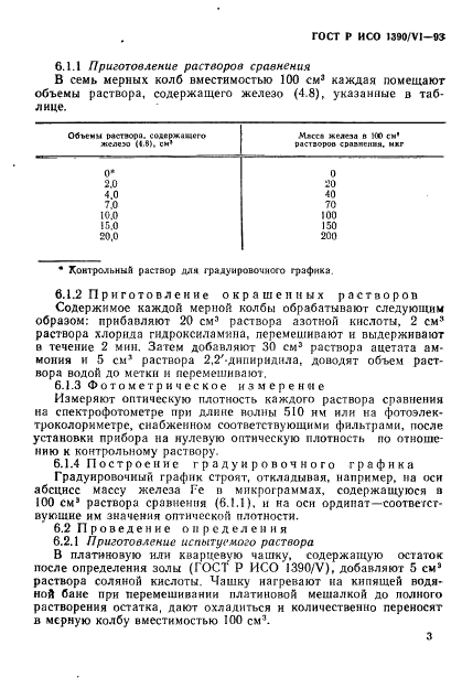 ГОСТ Р ИСО 1390/6-93