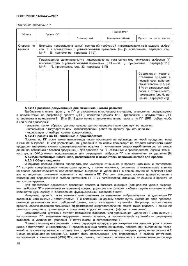ГОСТ Р ИСО 14064-2-2007
