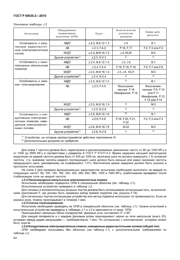 ГОСТ Р 50030.2-2010