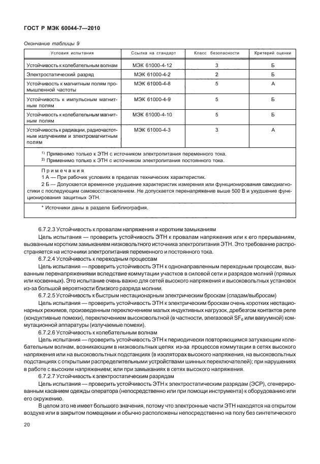 ГОСТ Р МЭК 60044-7-2010