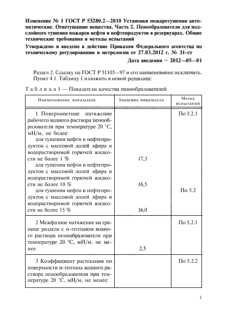 Изменение №1 к ГОСТ Р 53280.2-2010