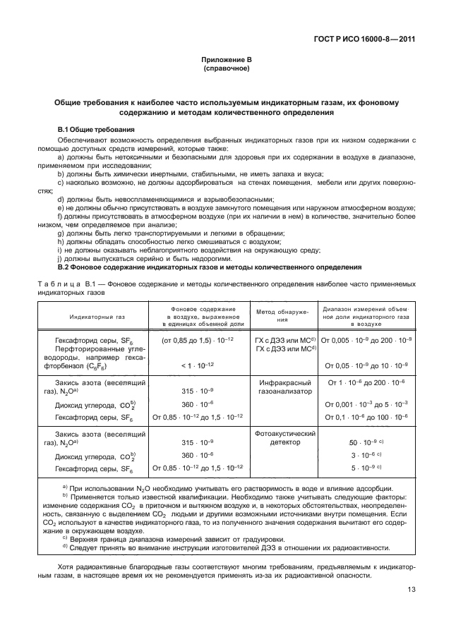 ГОСТ Р ИСО 16000-8-2011