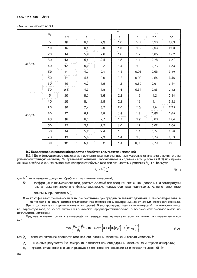 ГОСТ Р 8.740-2011