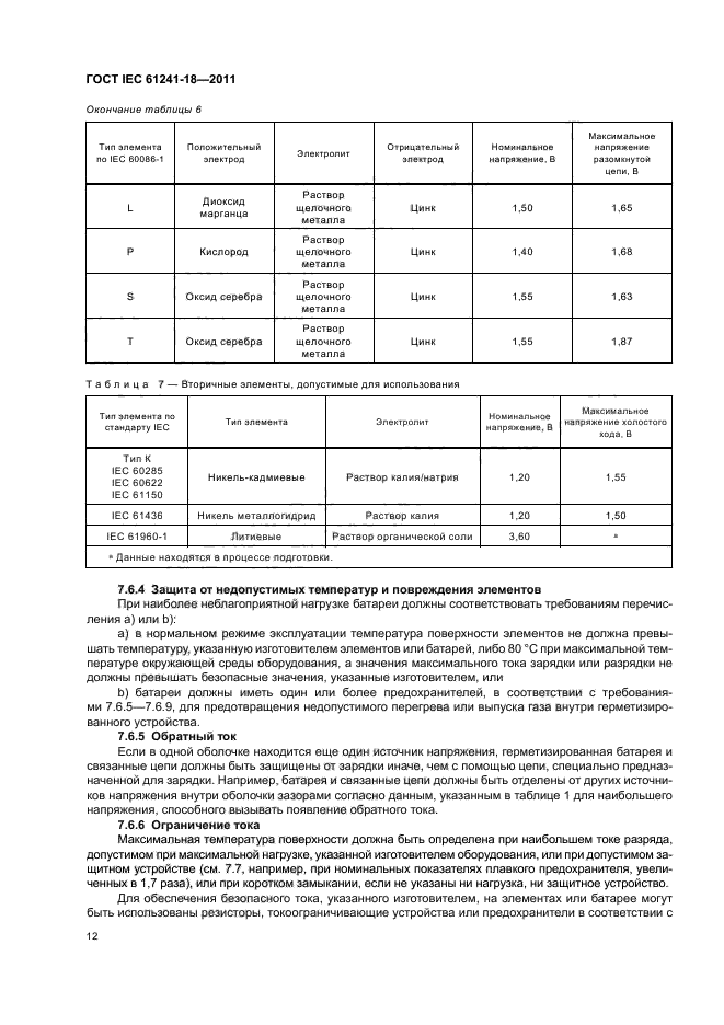 ГОСТ IEC 61241-18-2011