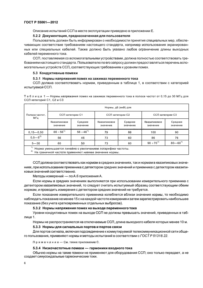 ГОСТ Р 55061-2012