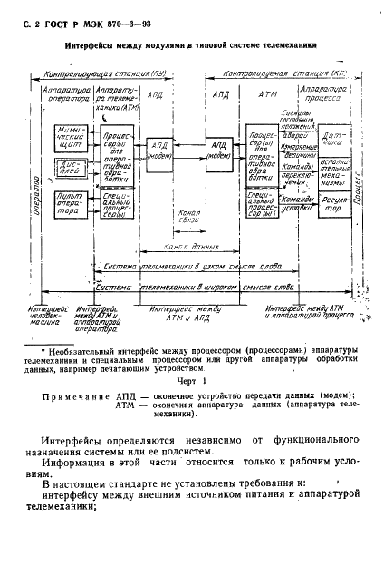 ГОСТ Р МЭК 870-3-93