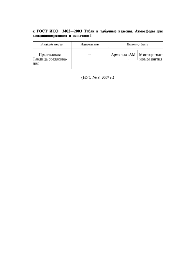Поправка к ГОСТ ИСО 3402-2003