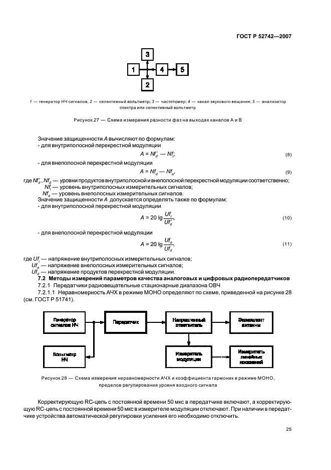 ГОСТ Р 52742-2007