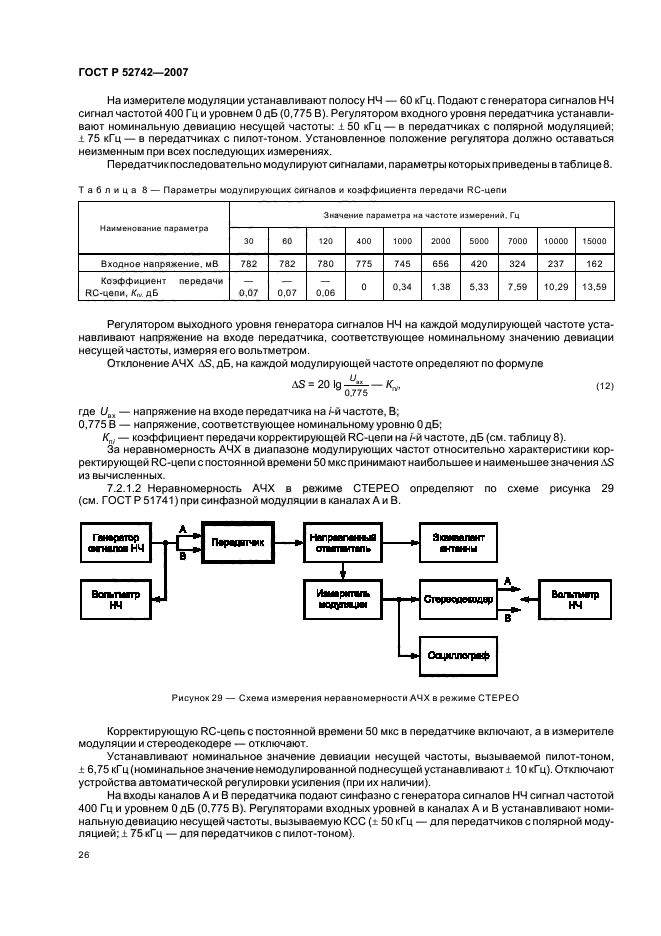 ГОСТ Р 52742-2007