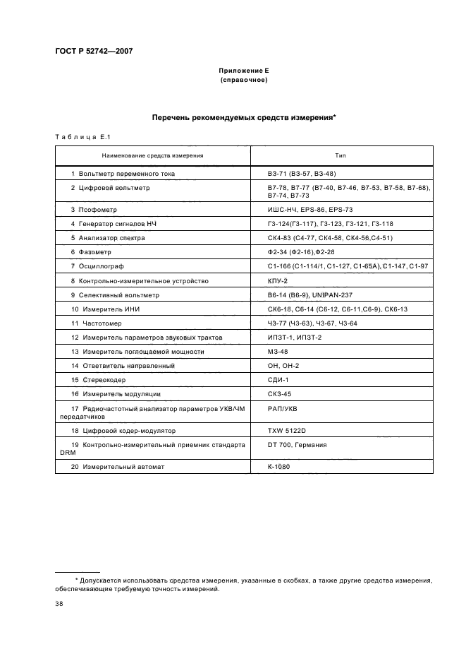 ГОСТ Р 52742-2007
