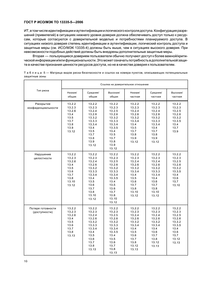 ГОСТ Р ИСО/МЭК ТО 13335-5-2006