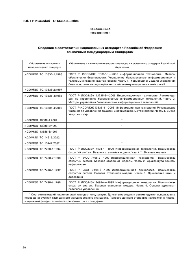 ГОСТ Р ИСО/МЭК ТО 13335-5-2006