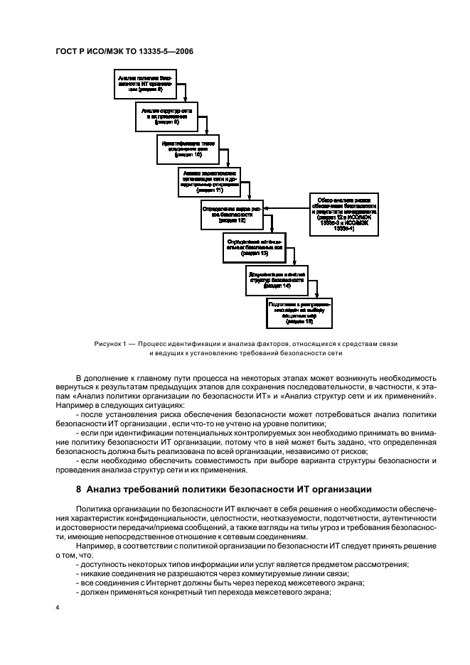 ГОСТ Р ИСО/МЭК ТО 13335-5-2006