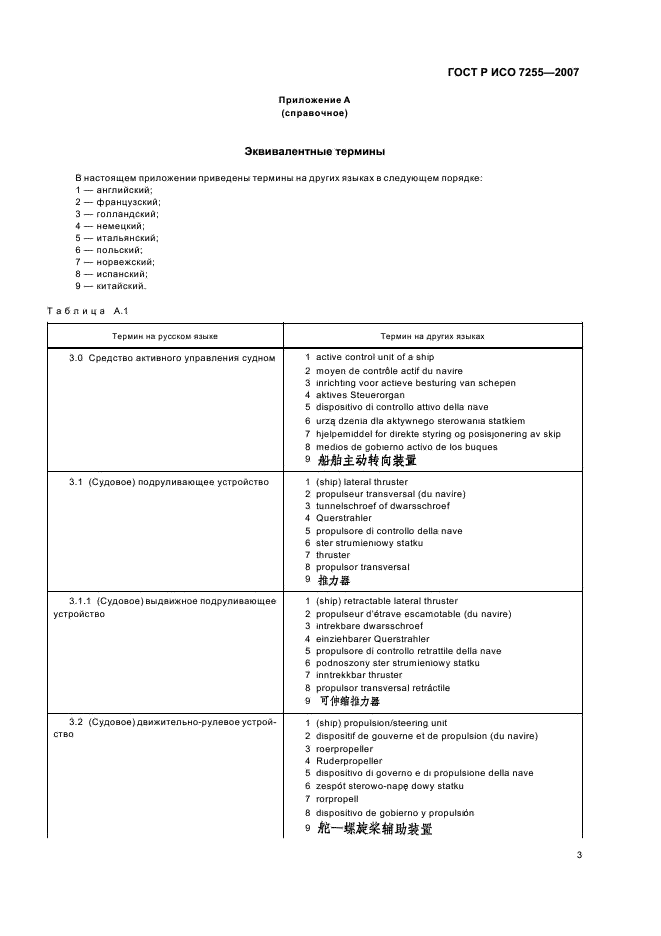 ГОСТ Р ИСО 7255-2007