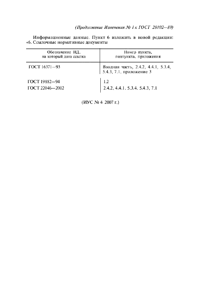 Изменение №1 к ГОСТ 28102-89