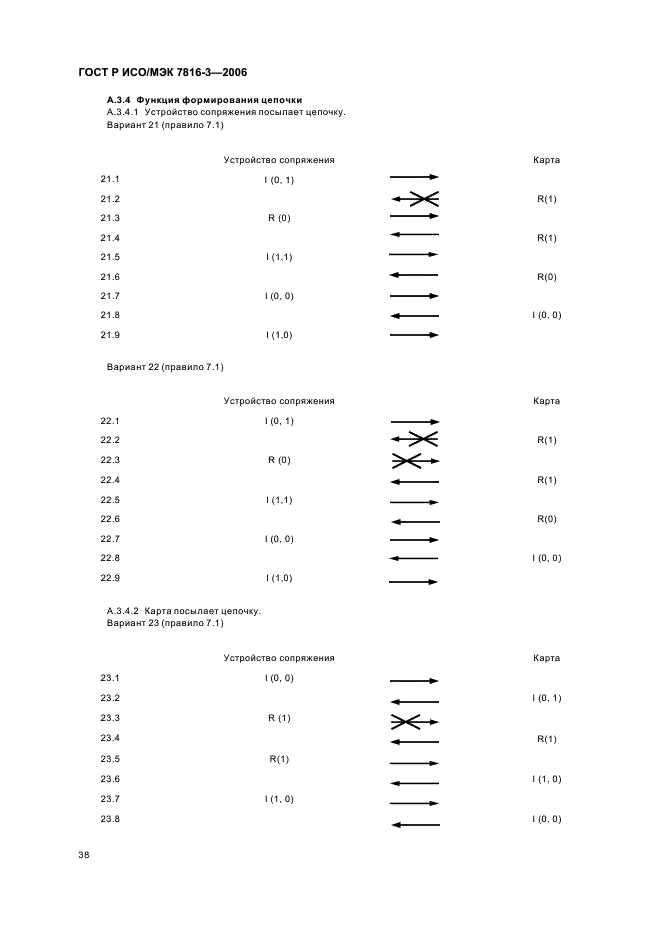 ГОСТ Р ИСО/МЭК 7816-3-2006