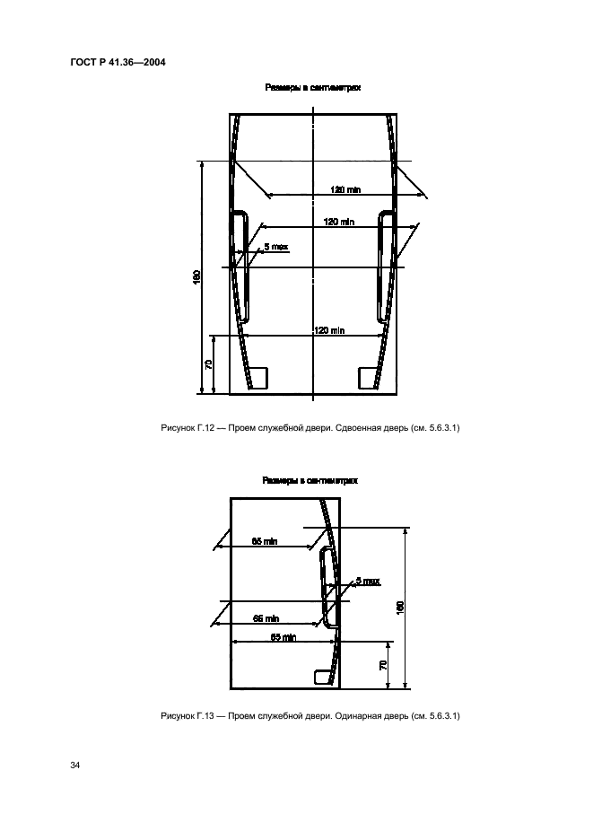 ГОСТ Р 41.36-2004