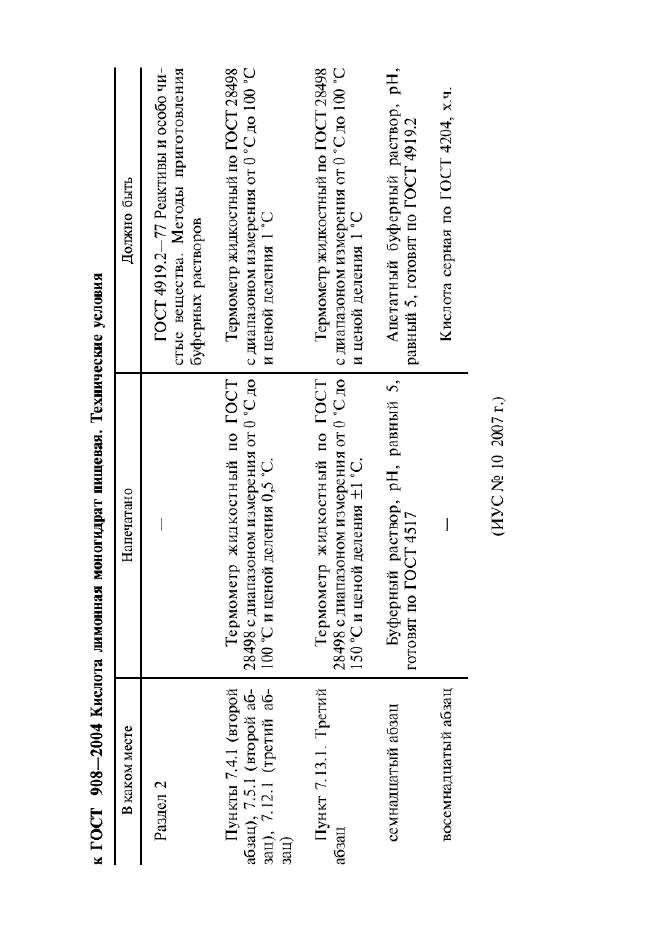 Поправка к ГОСТ 908-2004