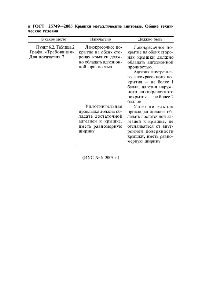 Поправка к ГОСТ 25749-2005