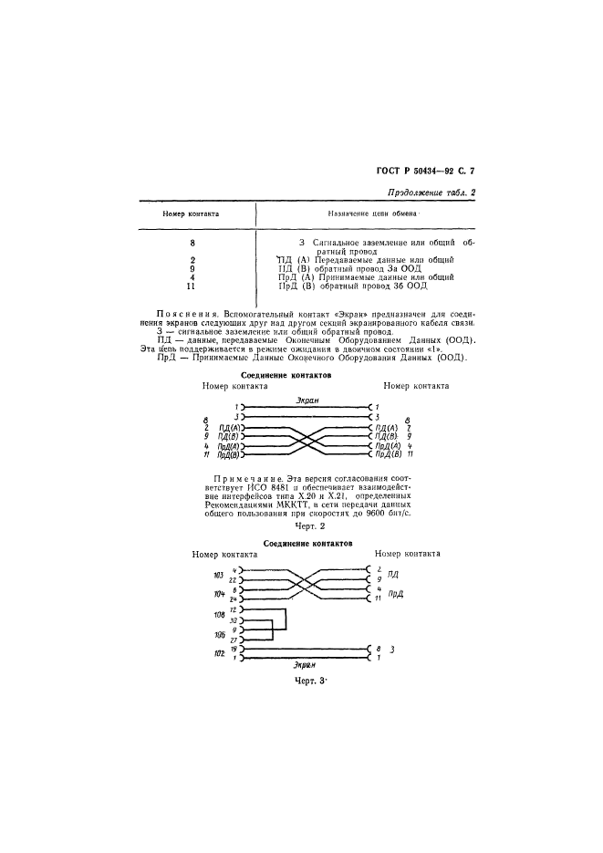 ГОСТ Р 50434-92