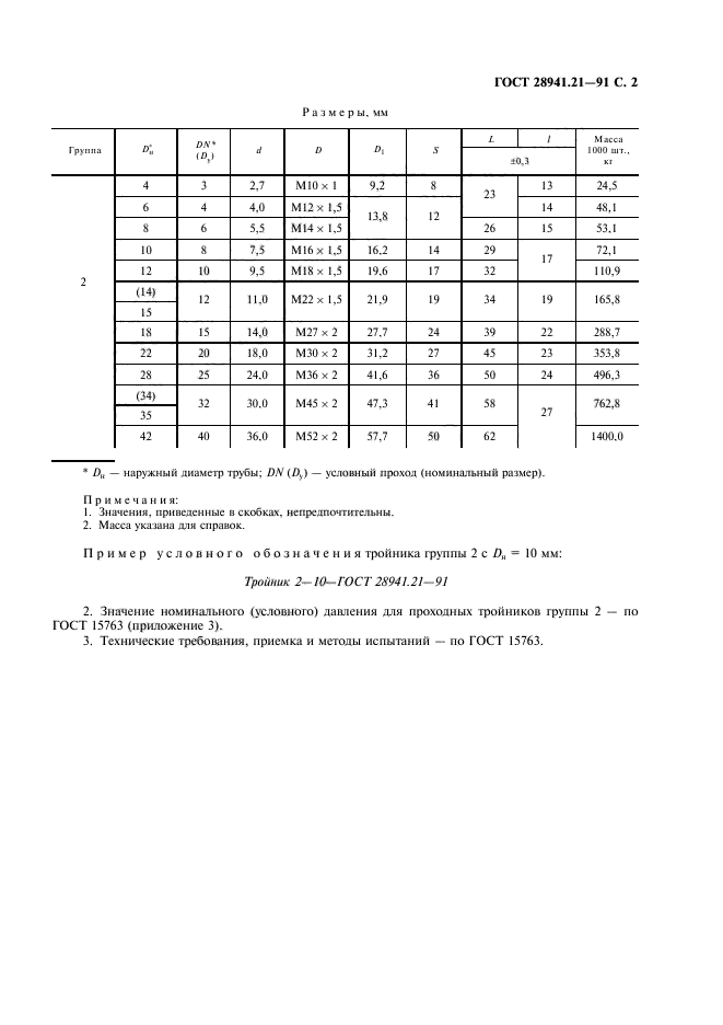 ГОСТ 28941.21-91