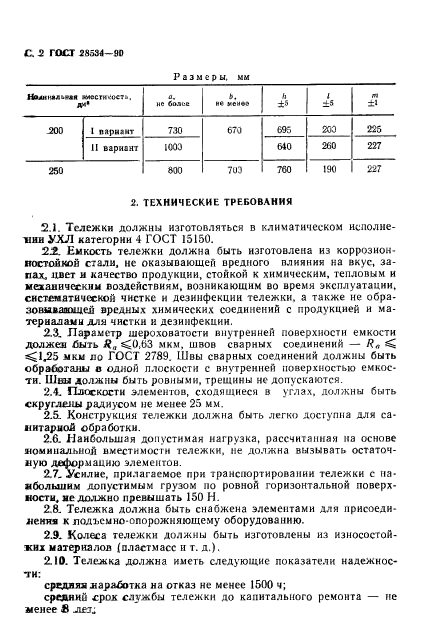 ГОСТ 28534-90