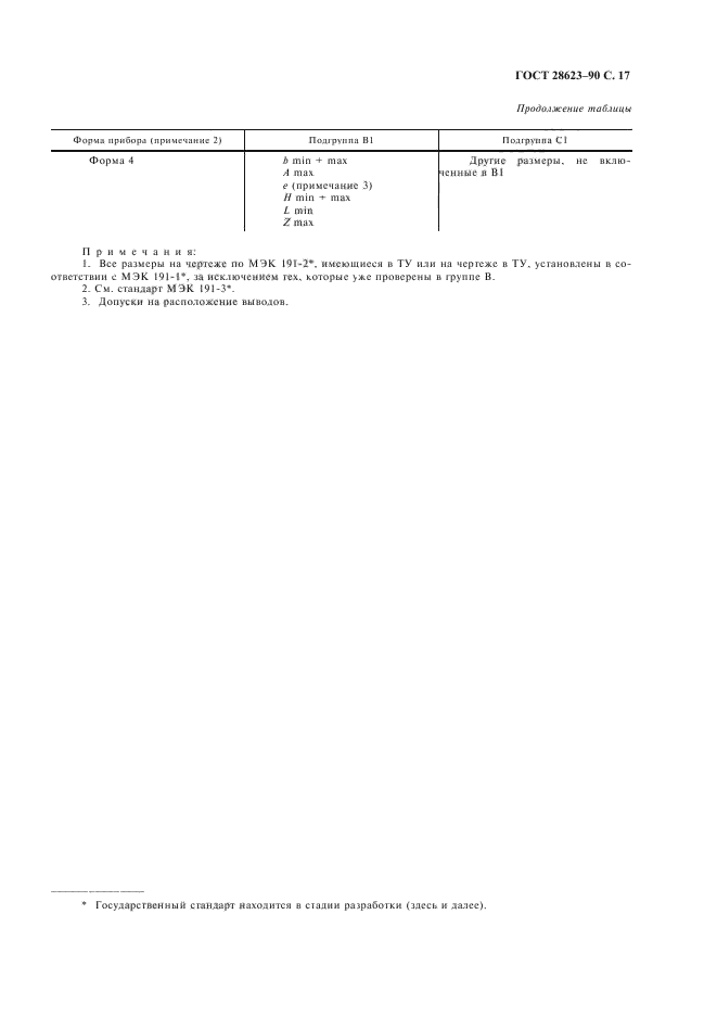 ГОСТ 28623-90
