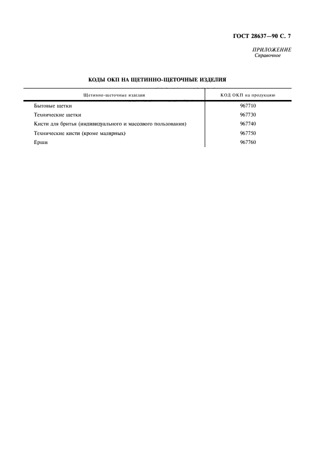 ГОСТ 28637-90