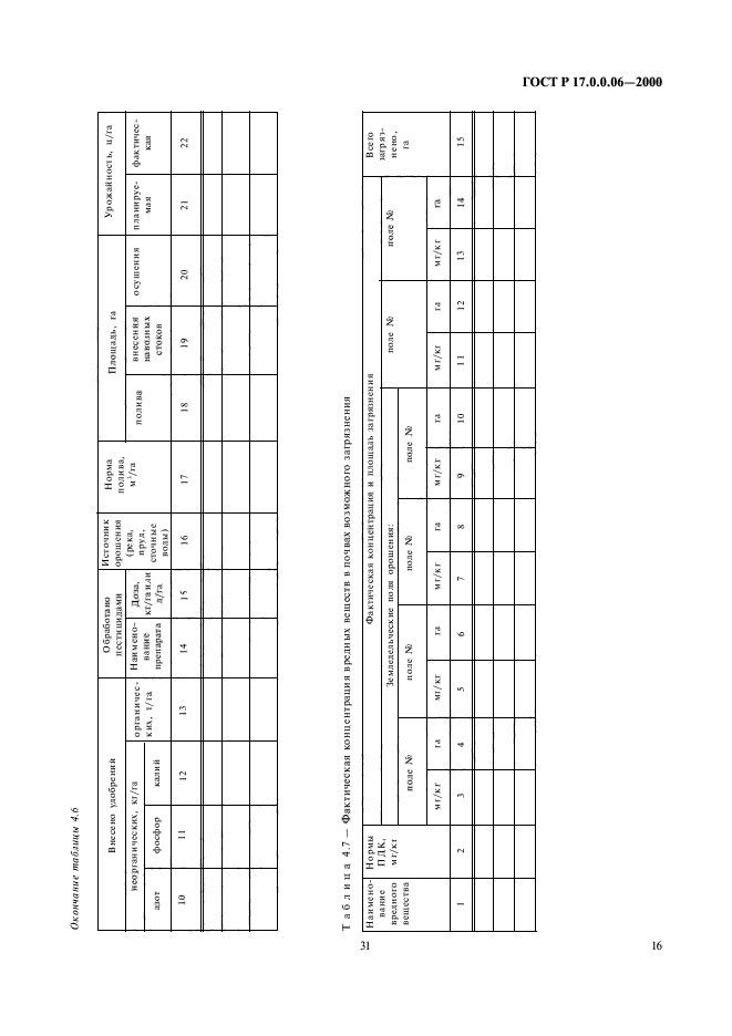 ГОСТ Р 17.0.0.06-2000