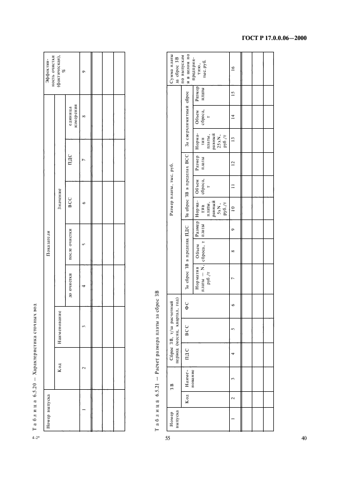 ГОСТ Р 17.0.0.06-2000