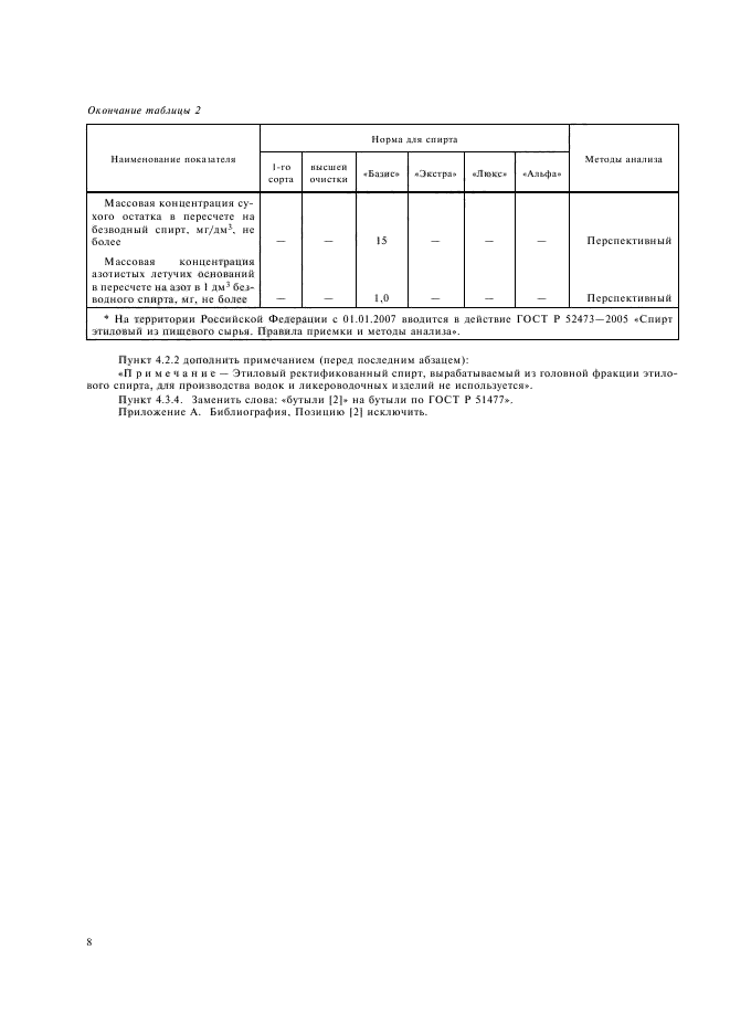 ГОСТ Р 51652-2000