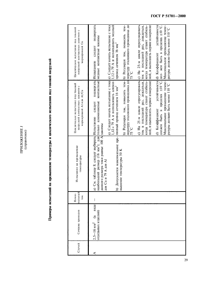 ГОСТ Р 51701-2000
