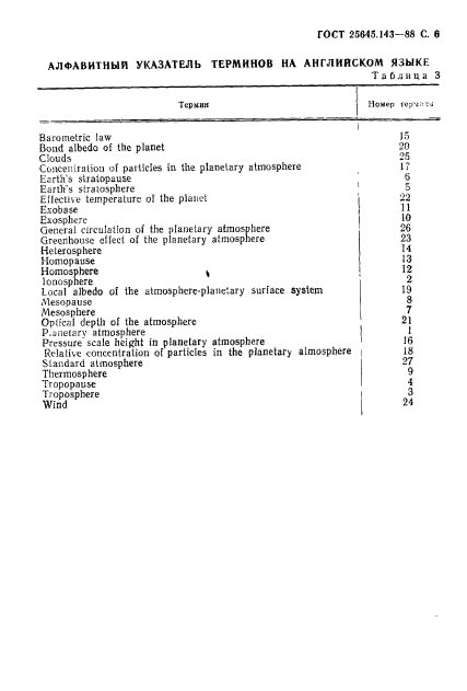ГОСТ 25645.143-88