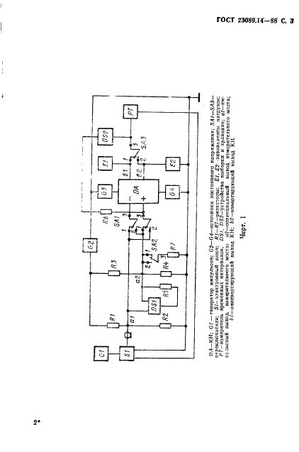 ГОСТ 23089.14-88