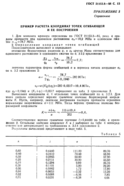 ГОСТ 21153.8-88