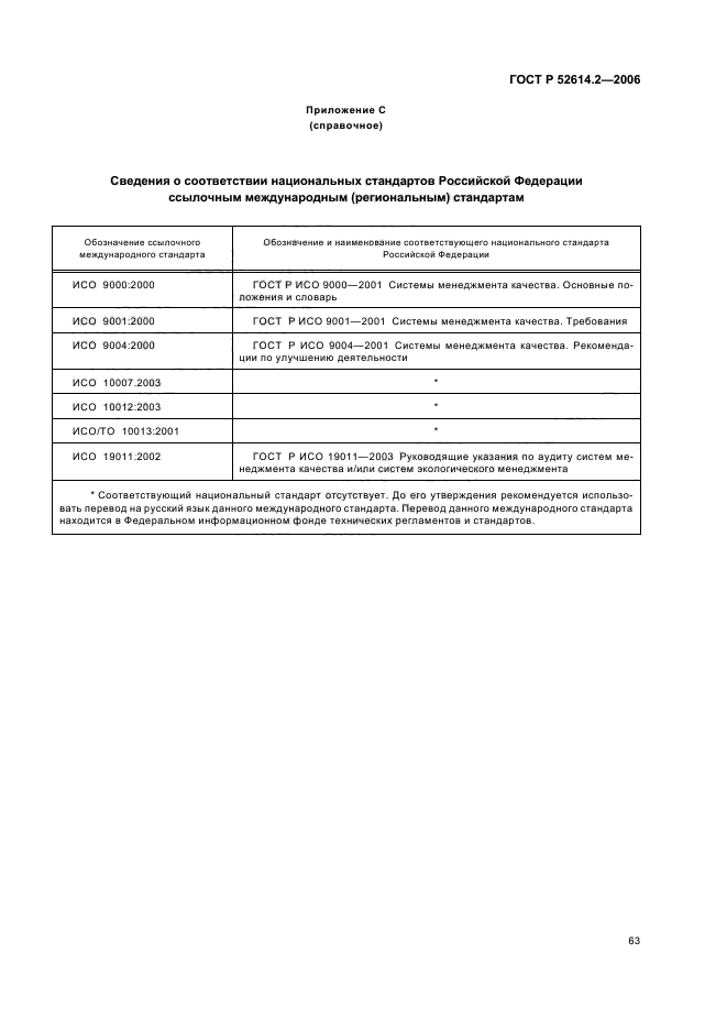 ГОСТ Р 52614.2-2006