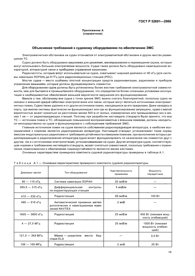 ГОСТ Р 52691-2006