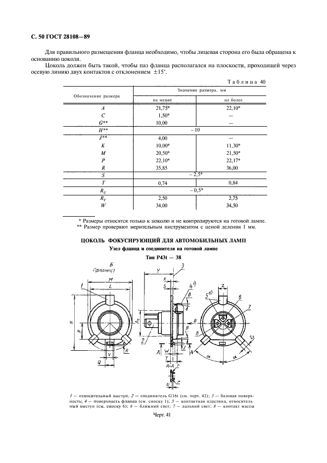 ГОСТ 28108-89