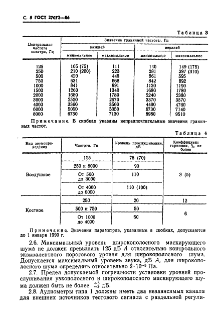 ГОСТ 27072-86