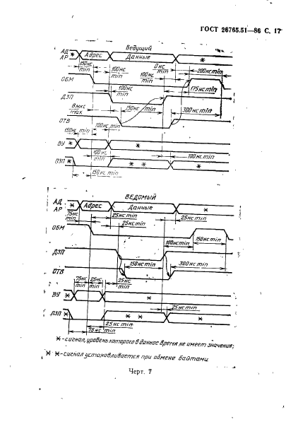 ГОСТ 26765.51-86
