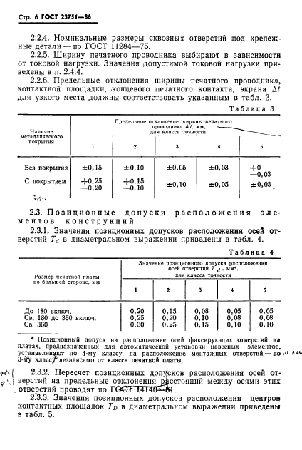 ГОСТ 23751-86