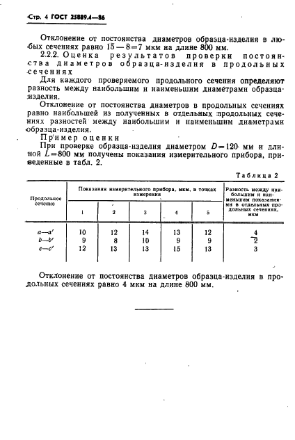 ГОСТ 25889.4-86