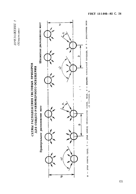 ГОСТ 12.1.046-85