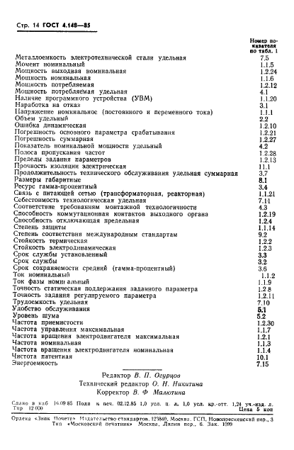 ГОСТ 4.148-85