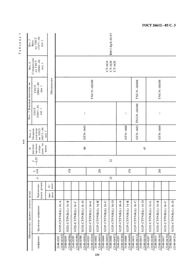 ГОСТ 26612-85