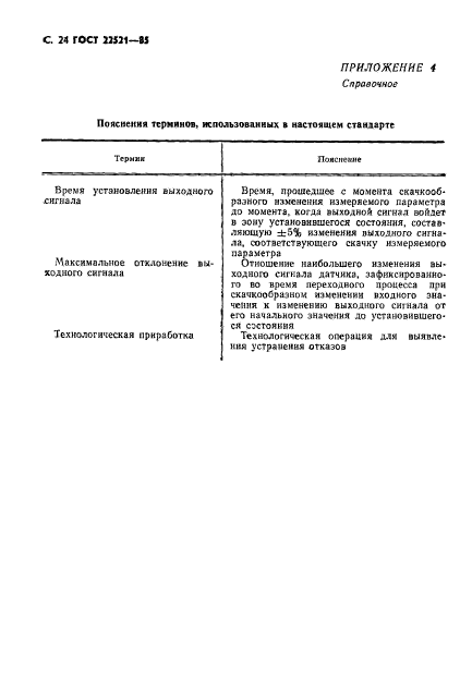 ГОСТ 22521-85