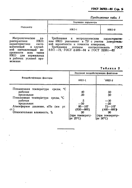 ГОСТ 26783-85