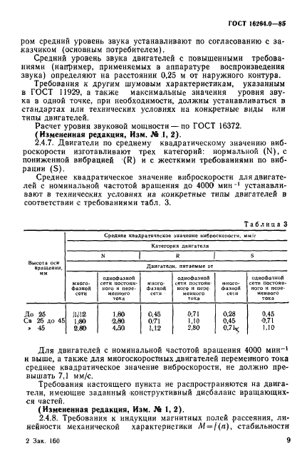 ГОСТ 16264.0-85