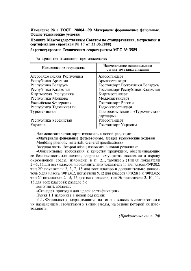 Изменение №1 к ГОСТ 28804-90