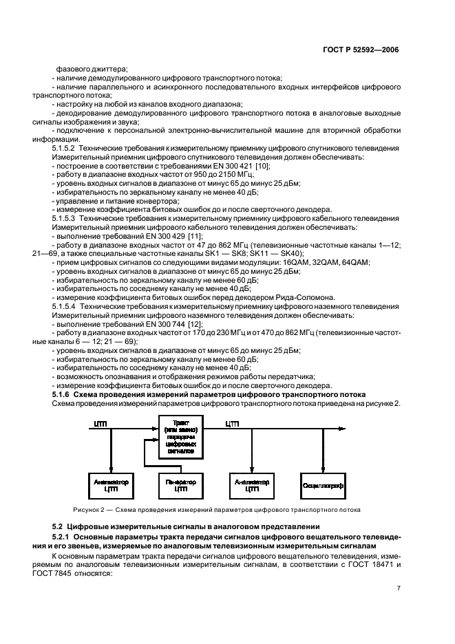 ГОСТ Р 52592-2006